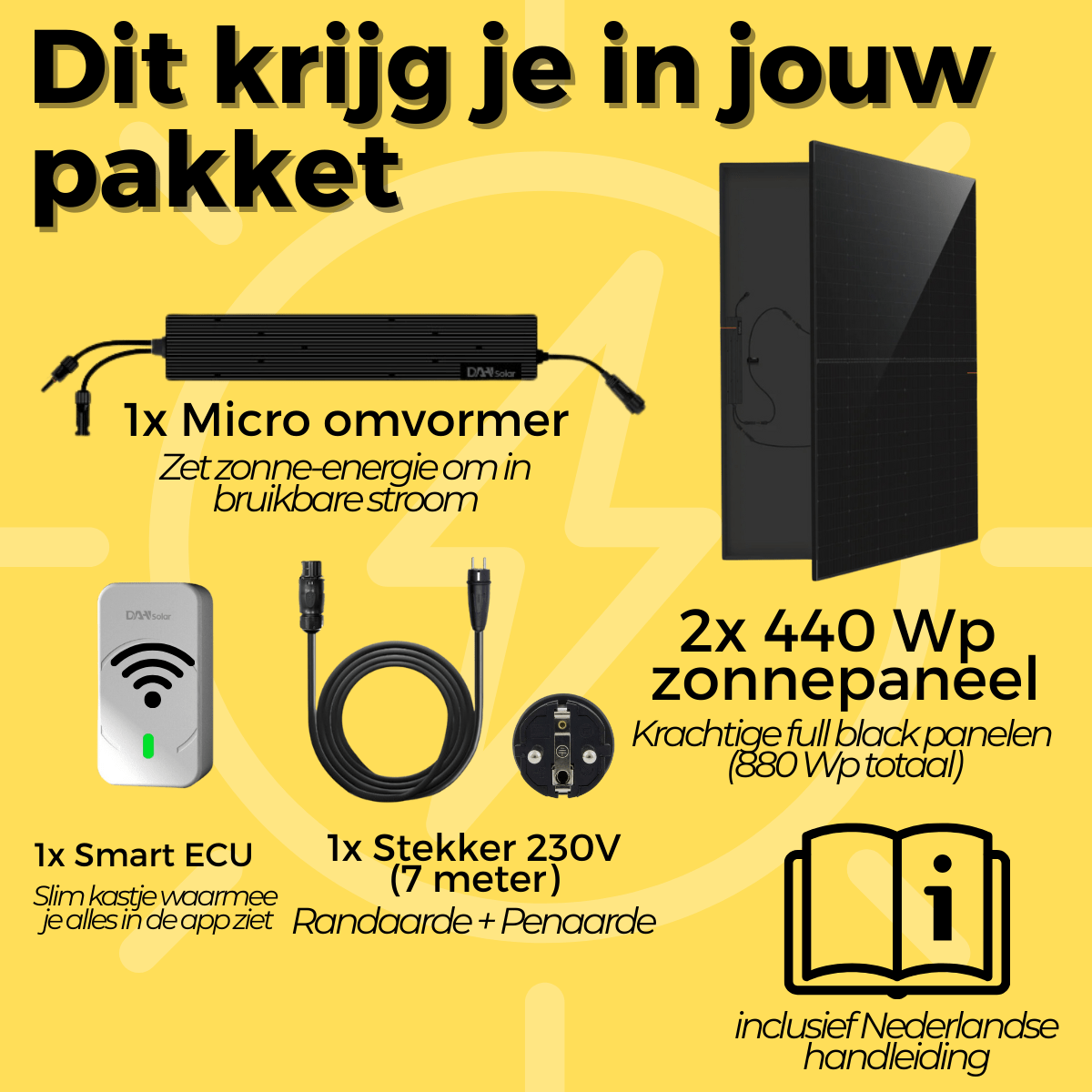 CJX Solar – Plug & Play Zonnepanelen met stekker - CJX Solar