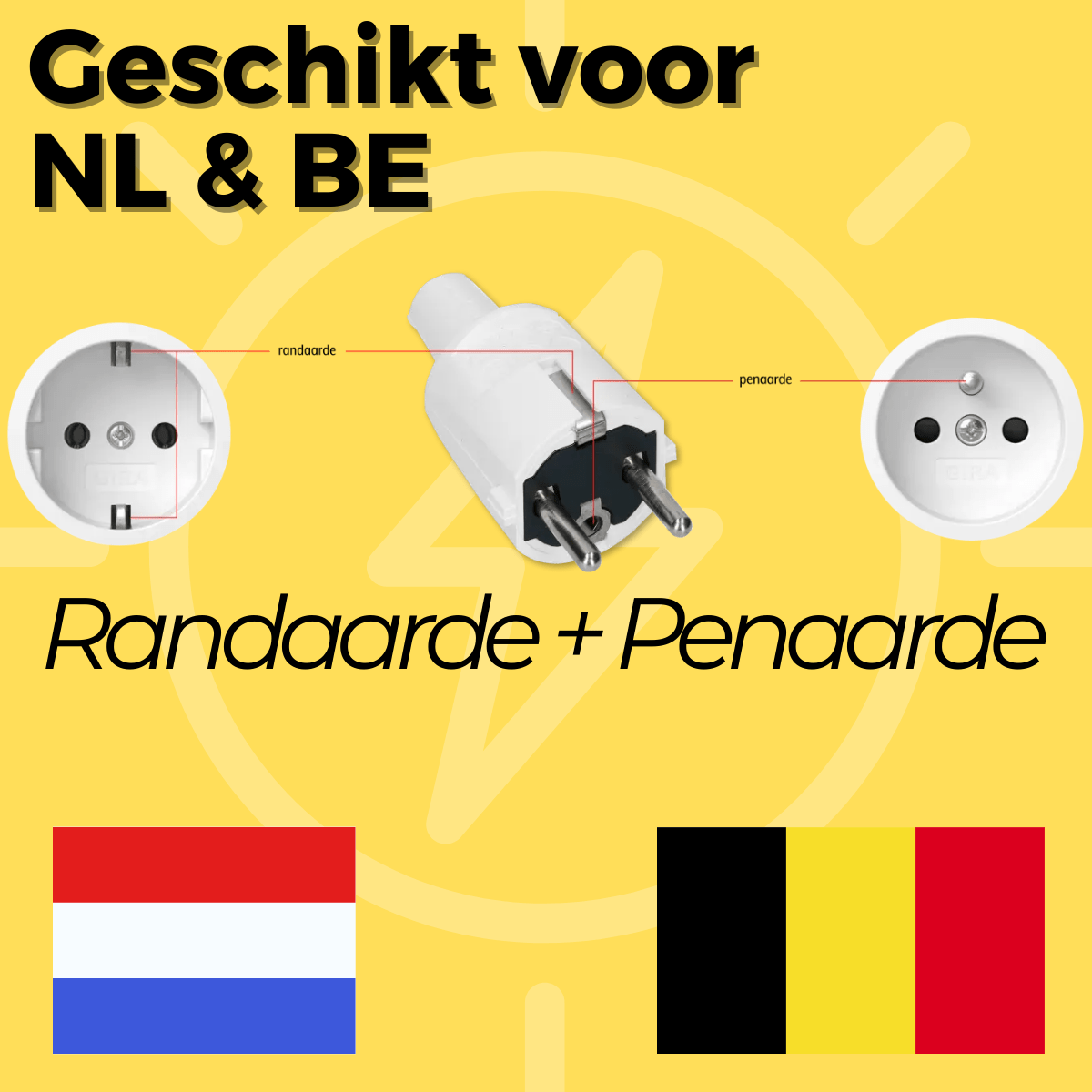 CJX Solar – Plug & Play Zonnepanelen met stekker - CJX Solar