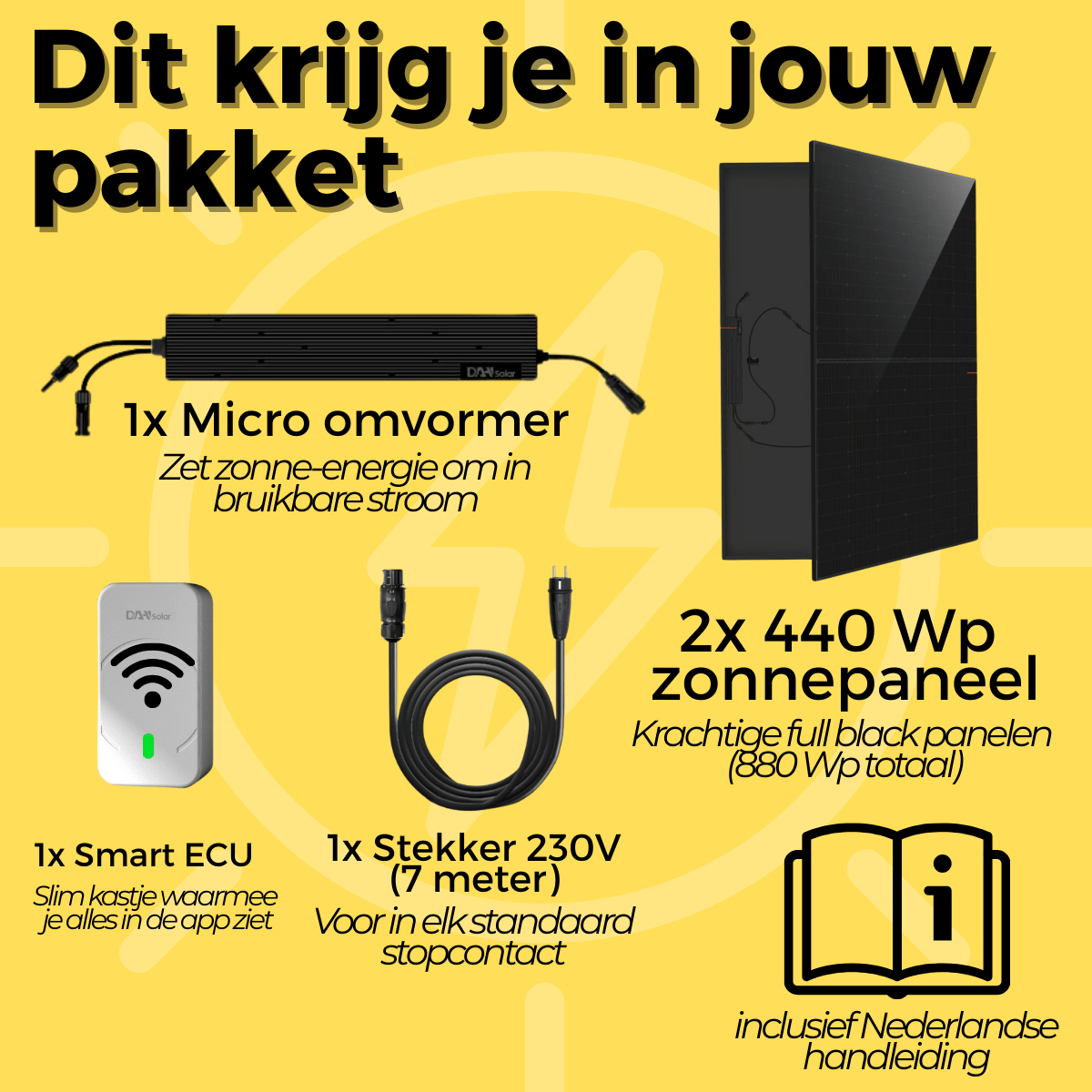 CJX Solar – Plug & Play Zonnepanelen met stekker - CJX Solar