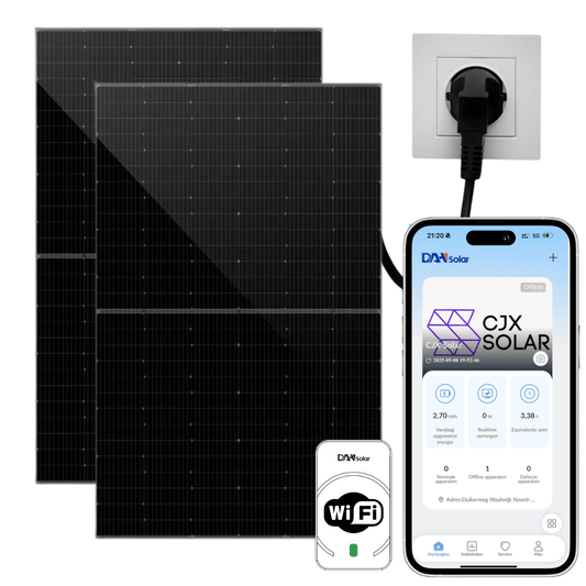 CJX Solar – Plug & Play Zonnepanelen met stekker