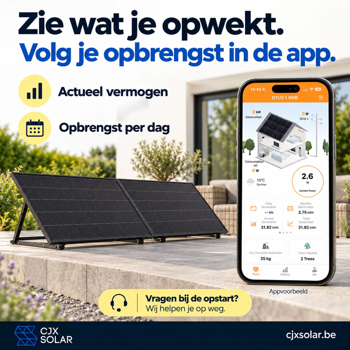 CJX Solar One - 900 Wp zonnepanelen met stekker – compleet - CJX Solar