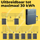 CJX Solar Plug & Play Thuisbatterij 5 kWh (AC bidirectioneel) - CJX Solar