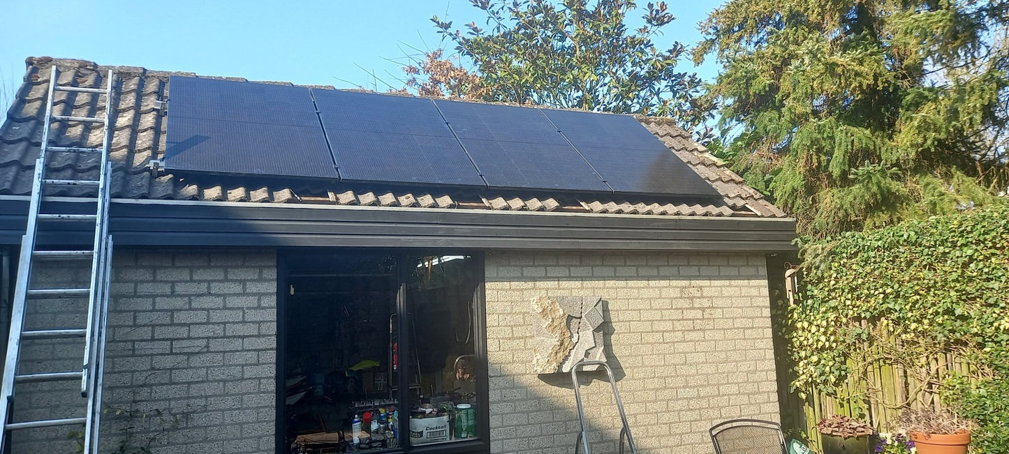 CJX Solar – Plug & Play Zonnepanelen met stekker - CJX Solar