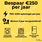 CJX Solar – Plug & Play Zonnepanelen met stekker - CJX Solar