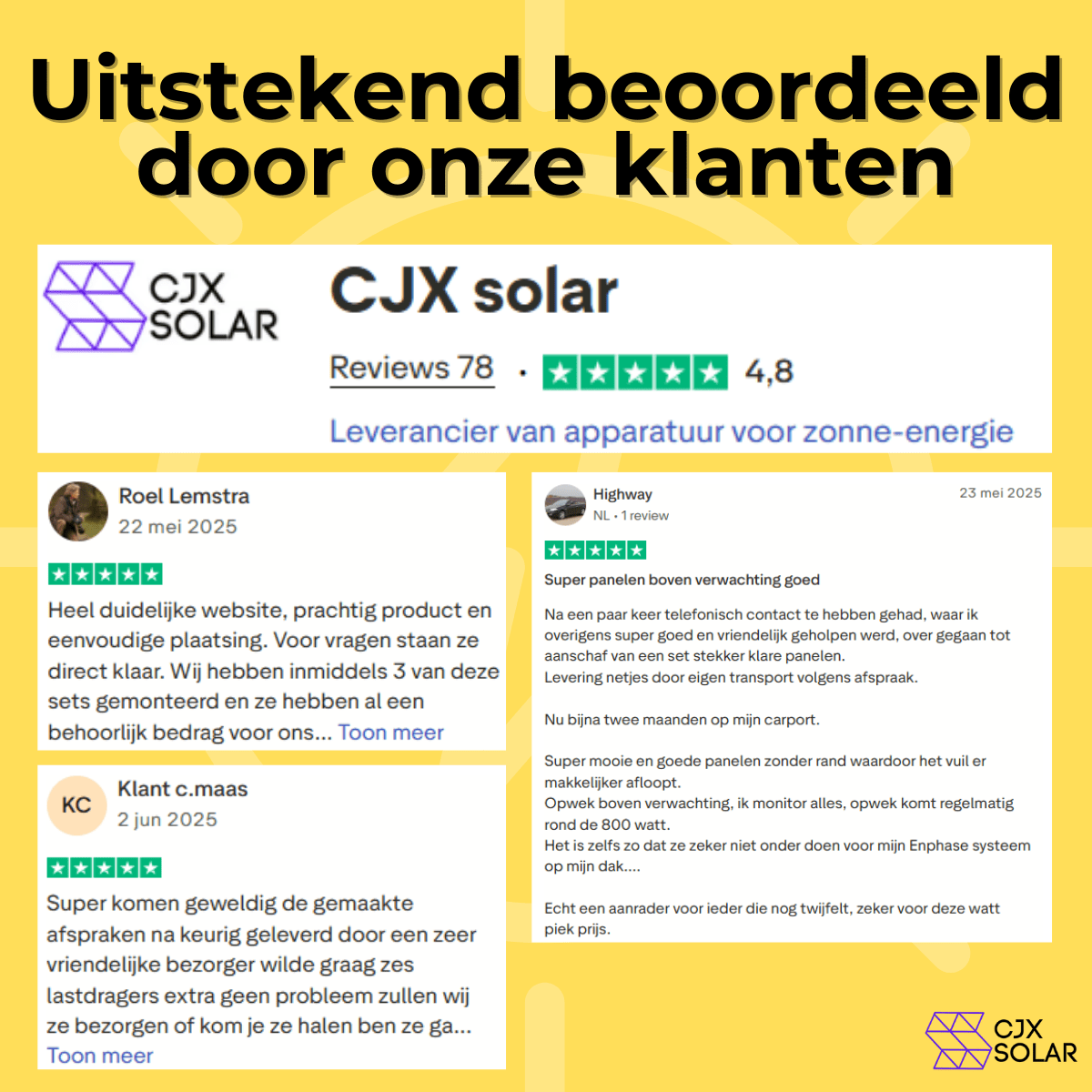 CJX Solar – Plug & Play Zonnepanelen met stekker - CJX Solar