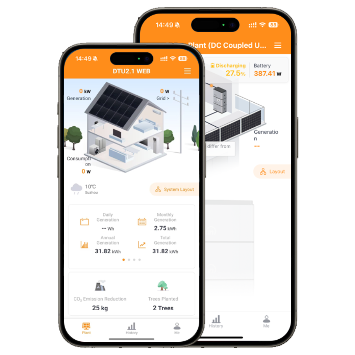 CJX Solar Plug & Play thuisbatterij mobiele applicatie